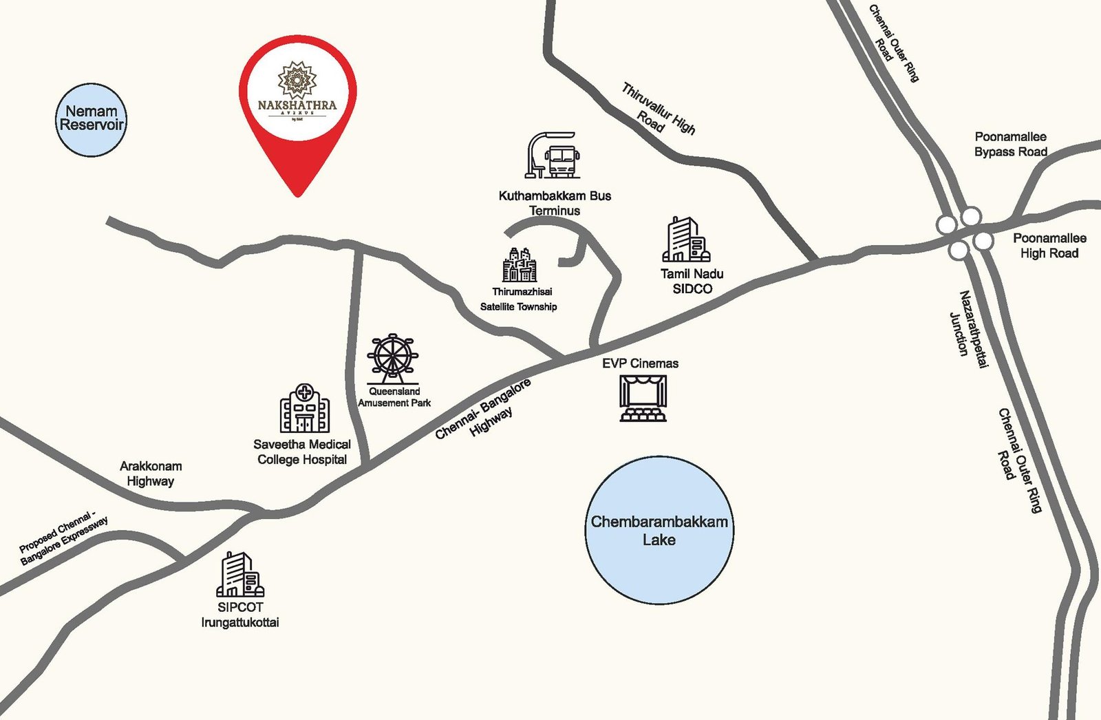 nakshatra-map nakshatra-map